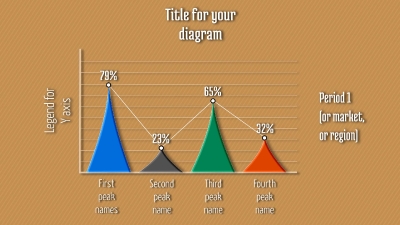 Spike diagram