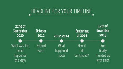 Timeline